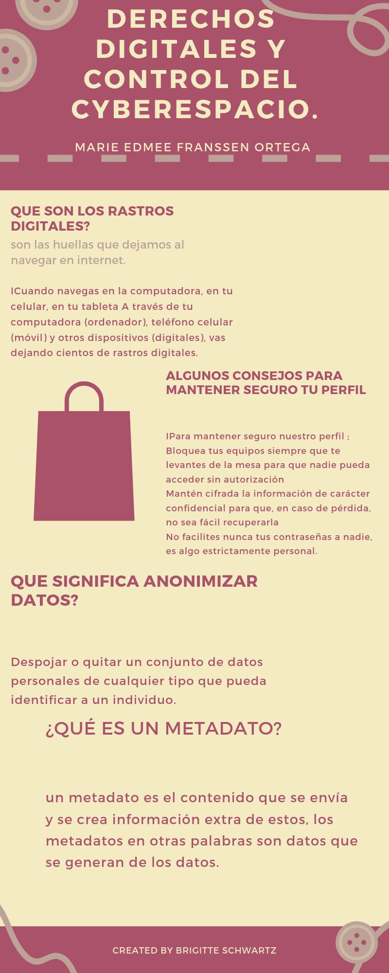 Infographics are visual representations of data, making complex info easier to share and digest. When making your own, simply organize your images, charts, and text. Finally, cite your s